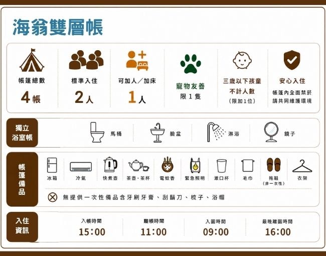 帳篷規格表