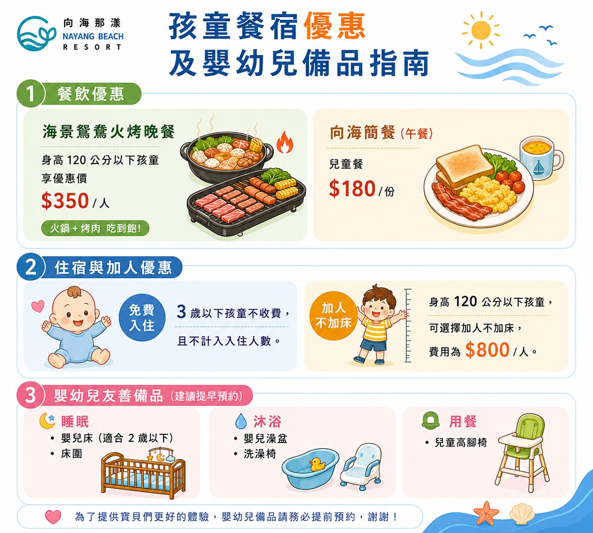 孩童及幼兒備品及餐食指南 孩童及幼兒備品及餐食指南