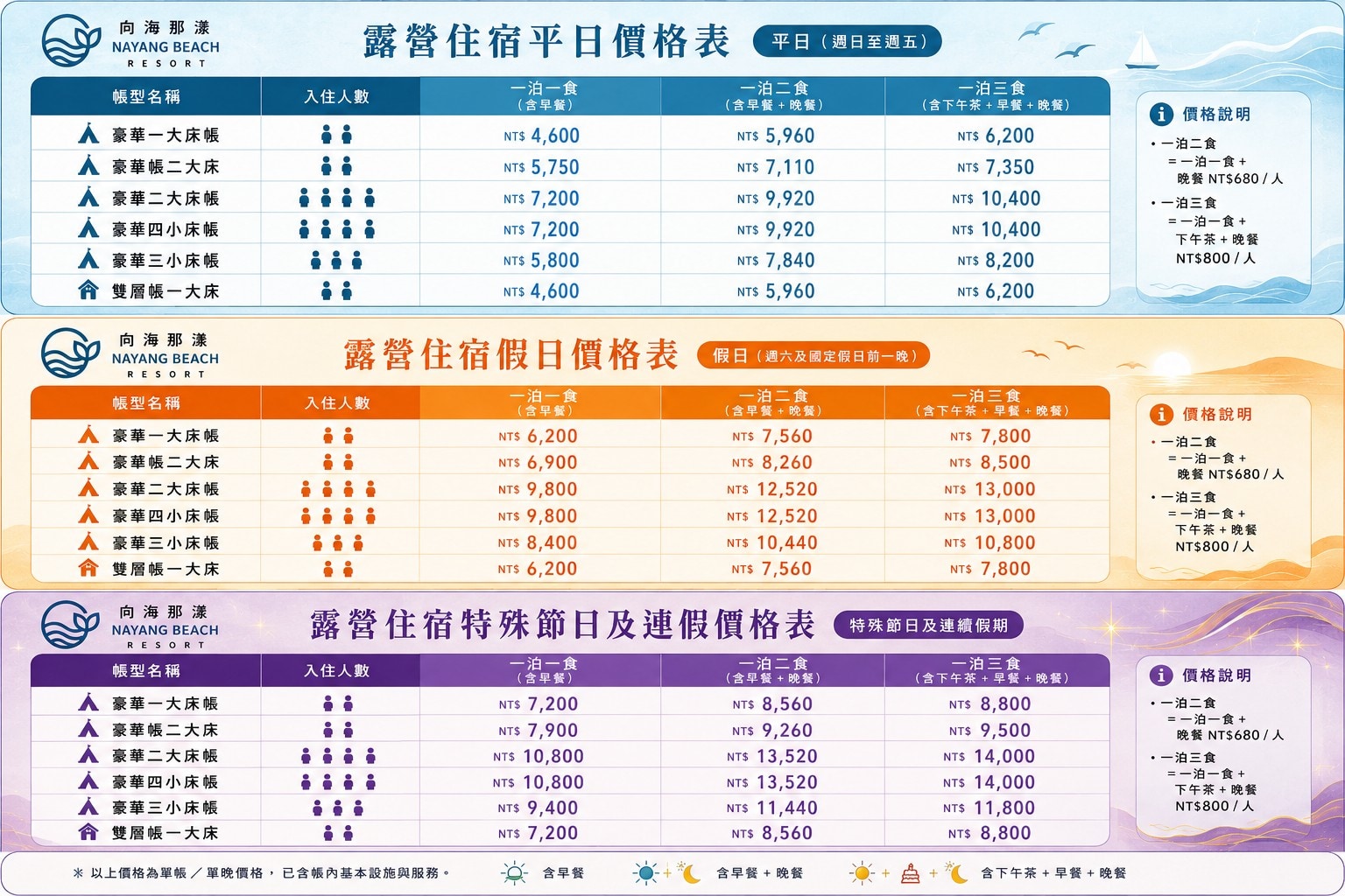 價格表