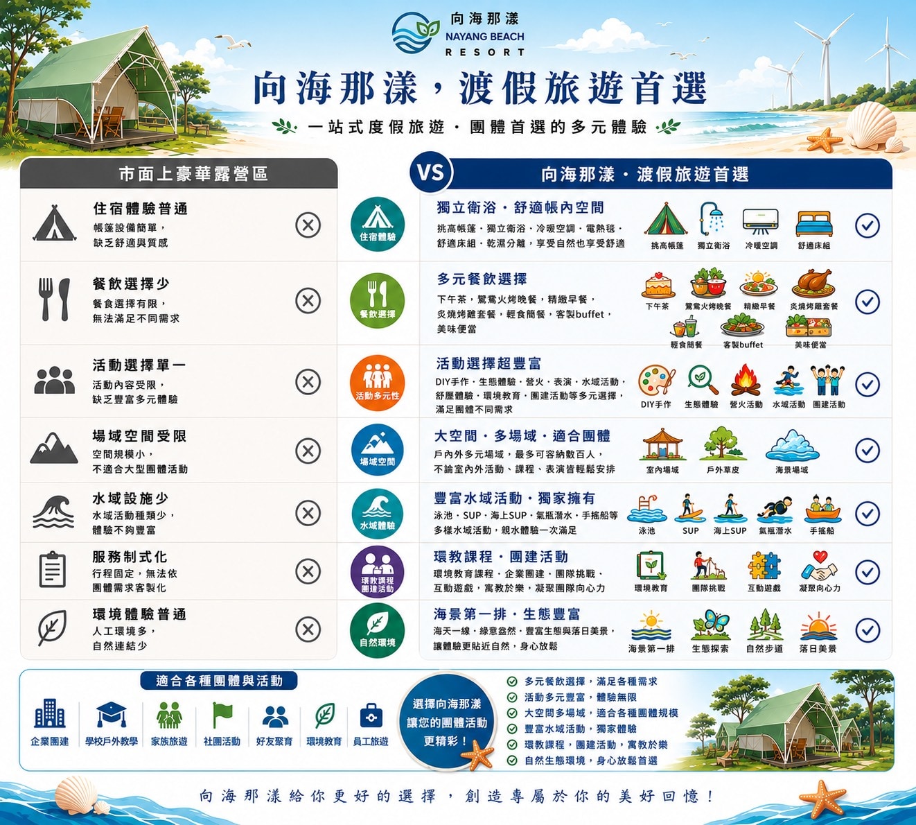 比較 比較