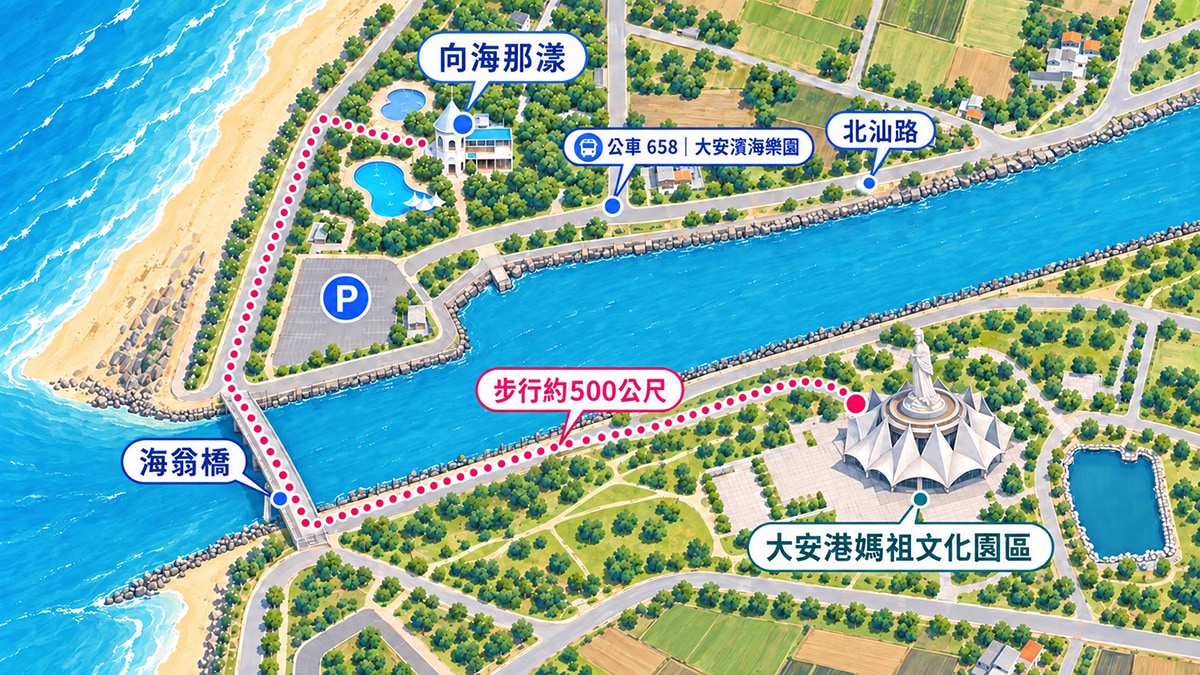 大安港媽祖文化園區 大安港媽祖文化園區