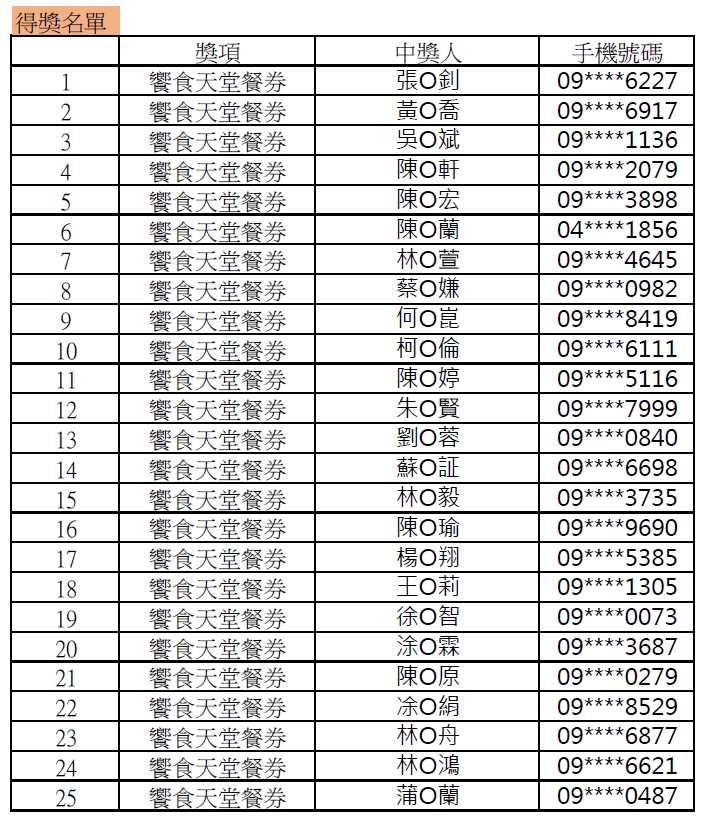 螢幕擷取畫面 2025-11-26 151514