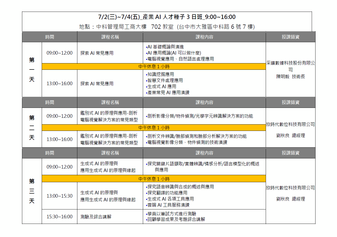 0702AI三日班 0702AI三日班