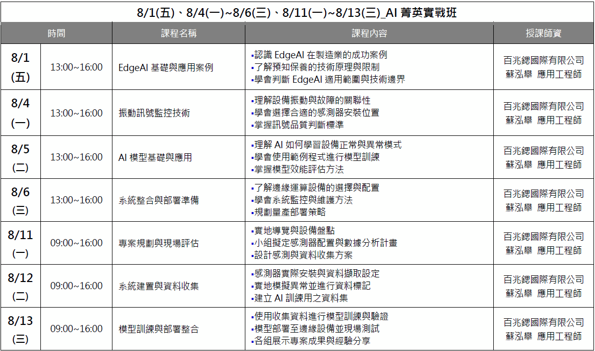 螢幕擷取畫面 2025-07-17 133817