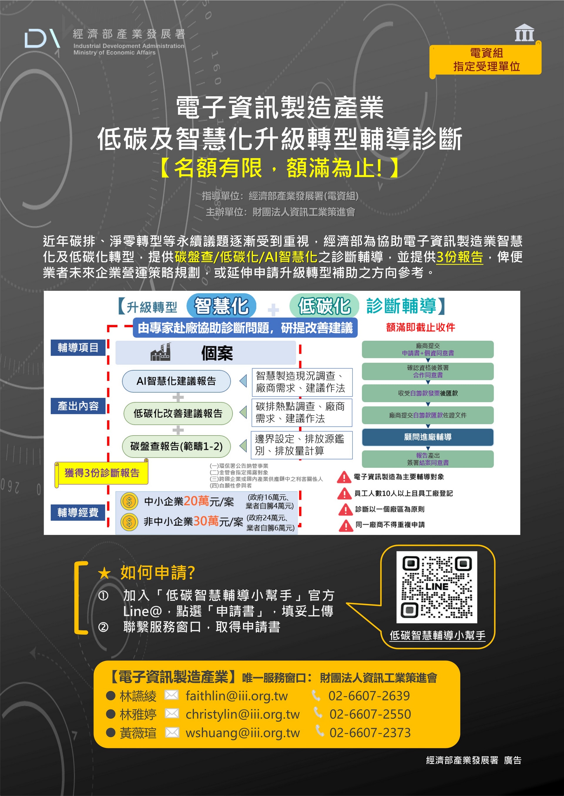 114製造業升級轉型診斷輔導_EDM.9_1