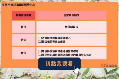 001_文章上傳圖(影片)_vivipic