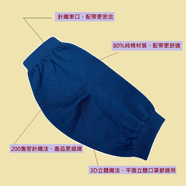 純棉口罩套 (1)