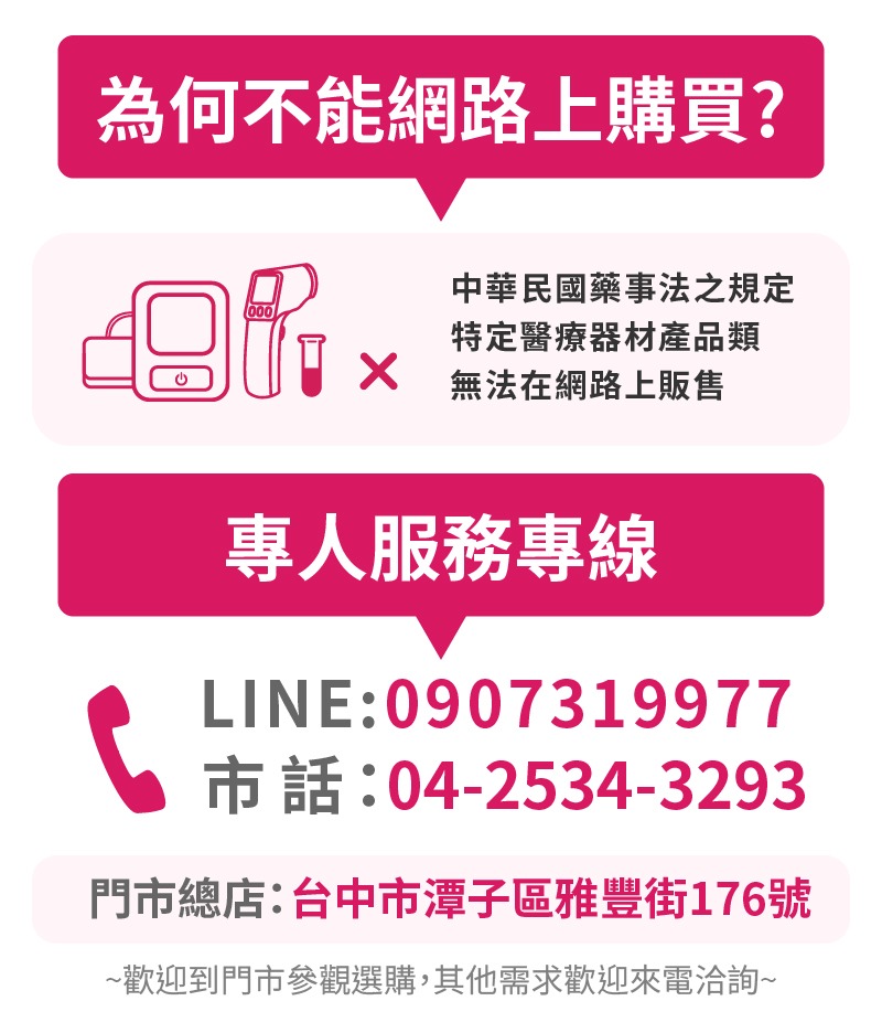 電話訂購付款流程-2023_工作區域 1