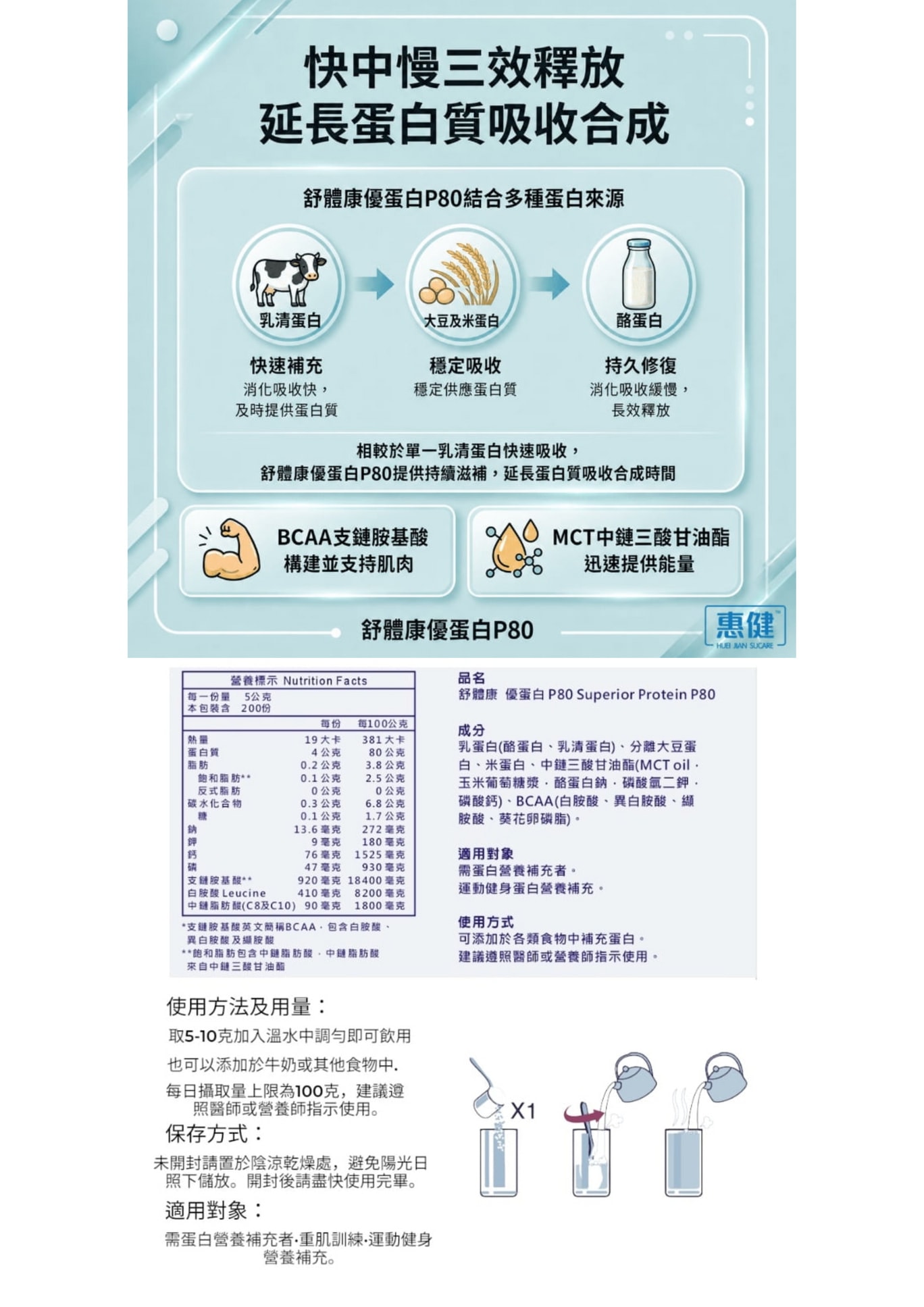 臨時DM2
