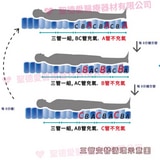 ★ 愛恩特 ★  三管交替式氣墊床組【日式方管】  POLY-2400     ｜台中市 氣墊床 減壓氣墊床 三管交替 防褥瘡照護 贈品-床包/中單第3張小圖