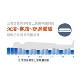 ★ wellel 雃博 ★  減壓氣墊床 多美適3D   ｜台中市 氣墊床 減壓氣墊床 三管交替 防褥瘡照護 贈品-床包/中單第2張小圖