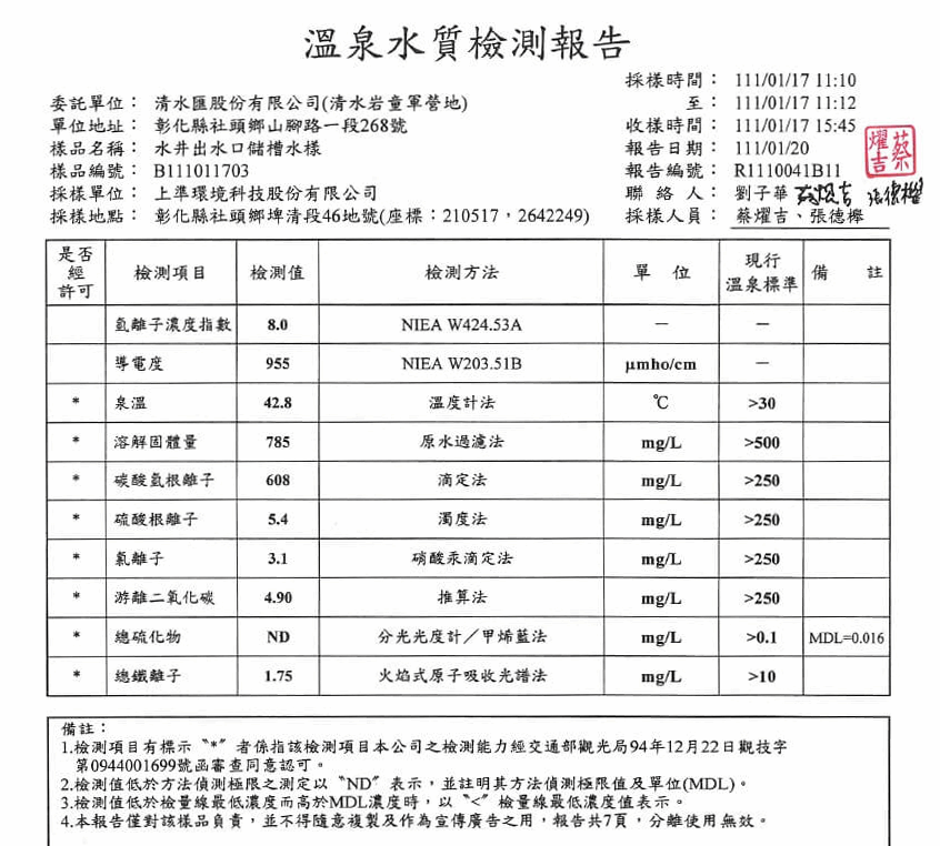 溫泉檢測報告 溫泉檢測報告