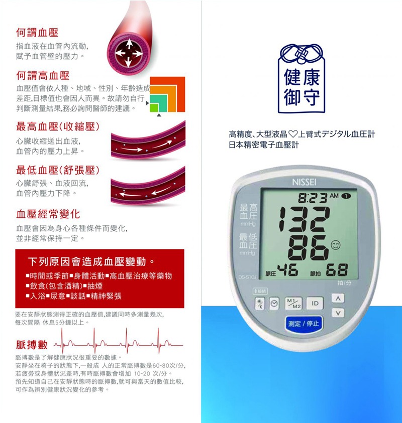 來電享優惠附醫療口罩一盒 Nissei 日本精密藍芽電子血壓計ds S10j 日本製 全部商品 慶南醫療儀器行 血壓血糖 行動輔具 氣墊床 輪椅 耳溫槍 輔具租賃