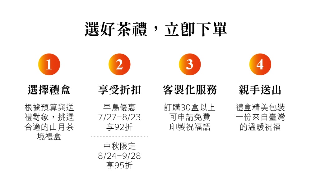 華剛茶業_中秋-最新消息_260731_區域4 華剛茶業_中秋-最新消息_260731_區域4