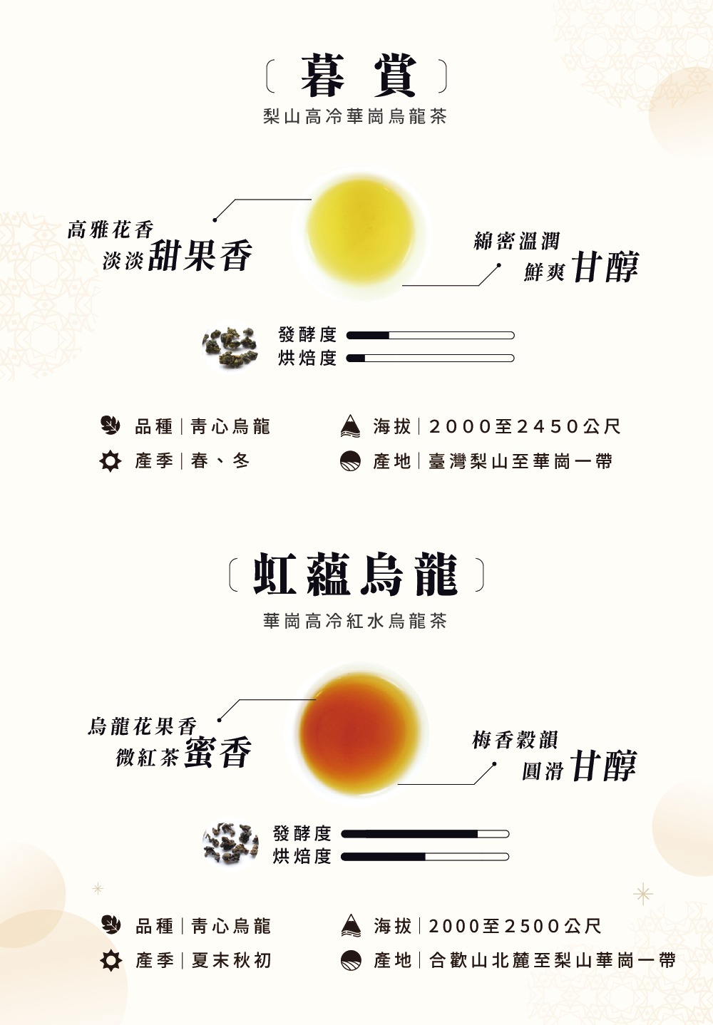 暮賞+虹韻內圖3