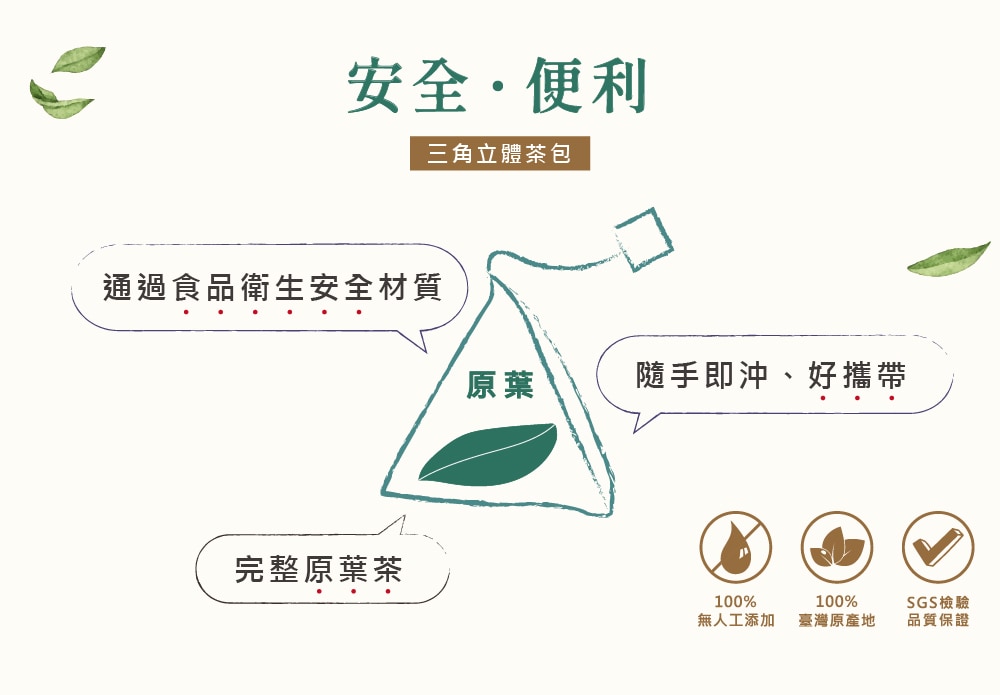 水舞裸包內圖-果香-03