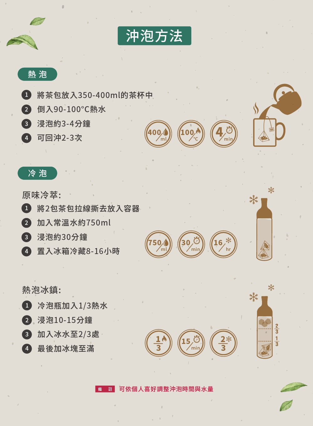 水舞裸包內圖-果香-04