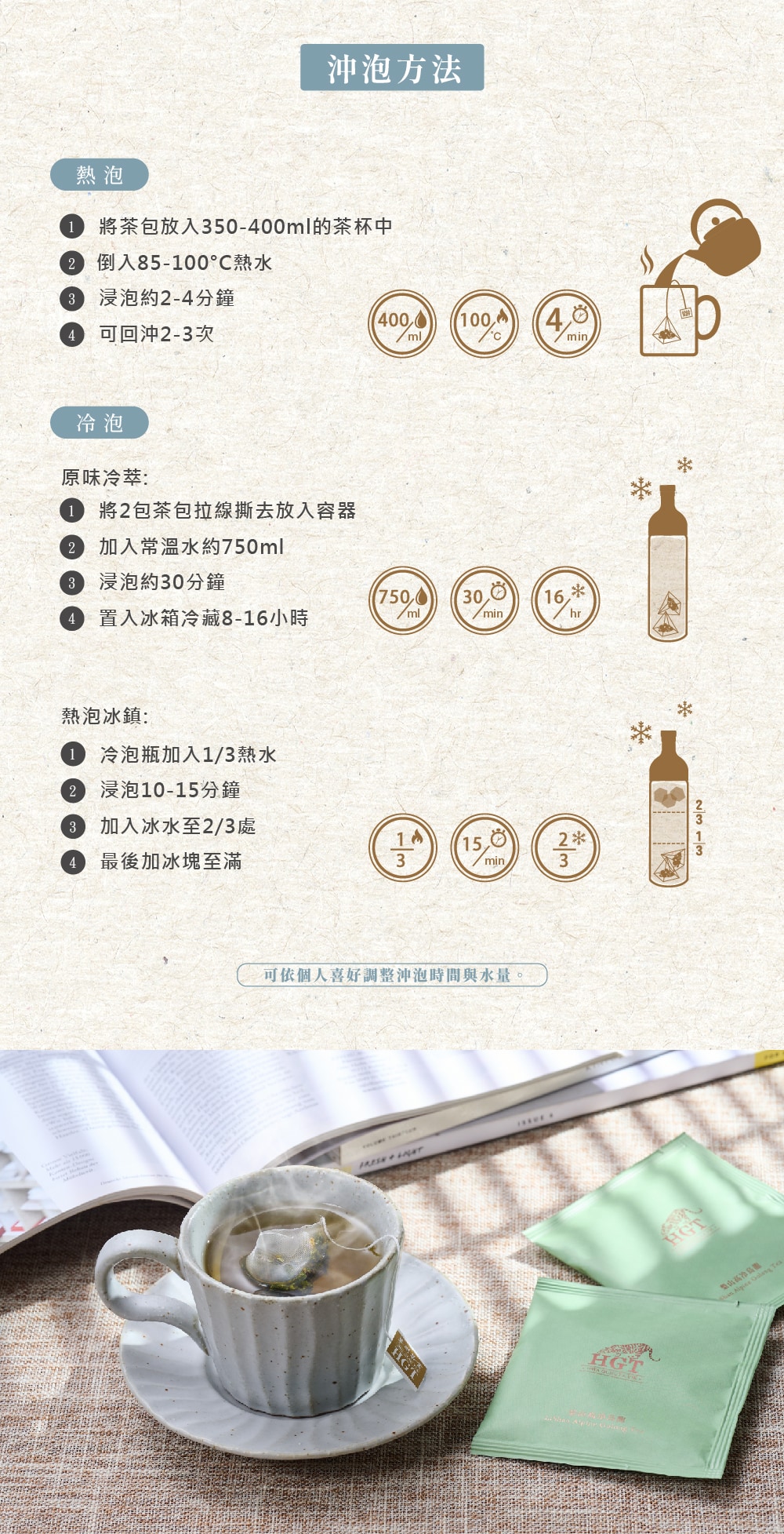 商品上架內文圖0N3-01 商品上架內文圖0N3-01