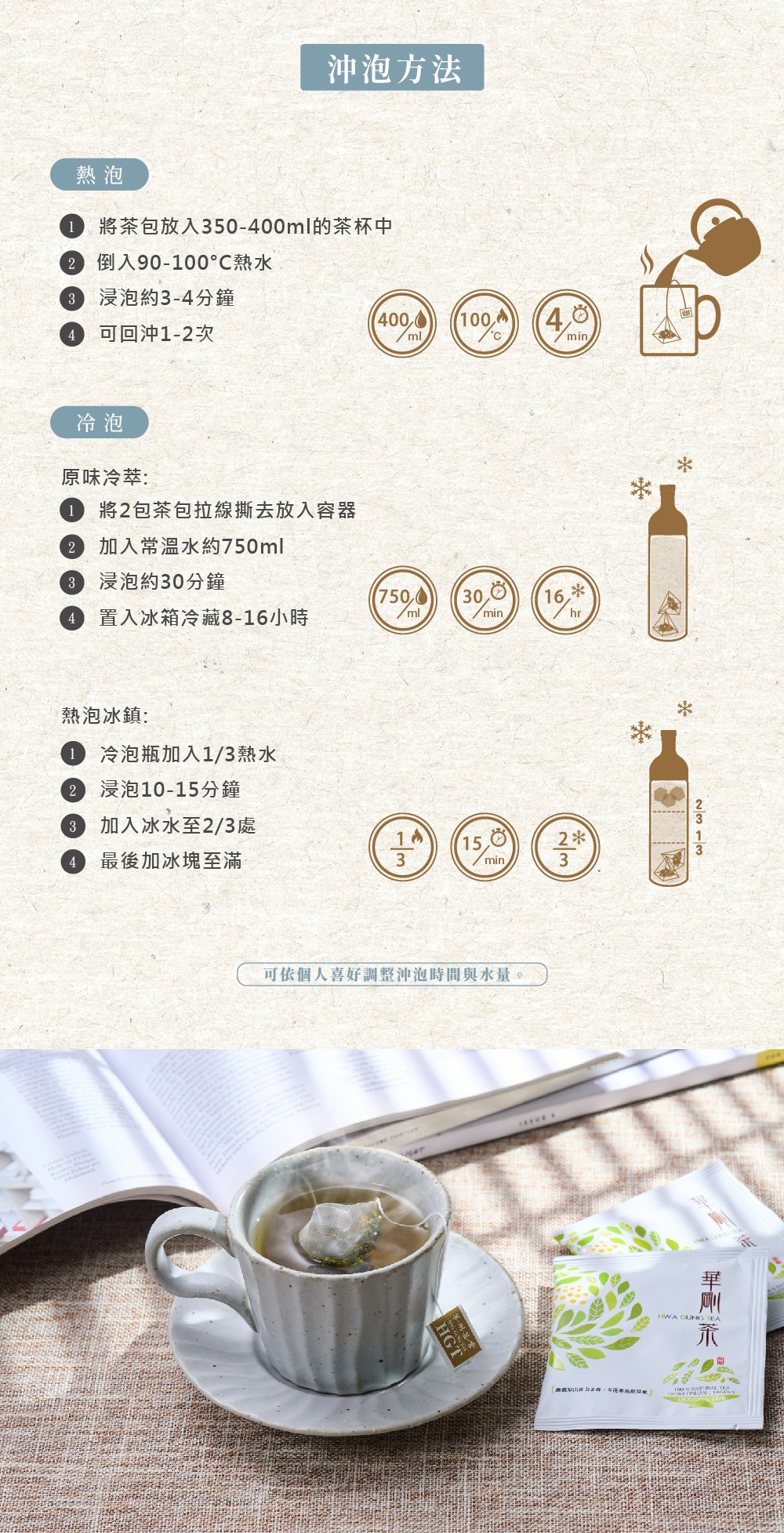 商品上架內文圖03原片-01 商品上架內文圖03原片-01