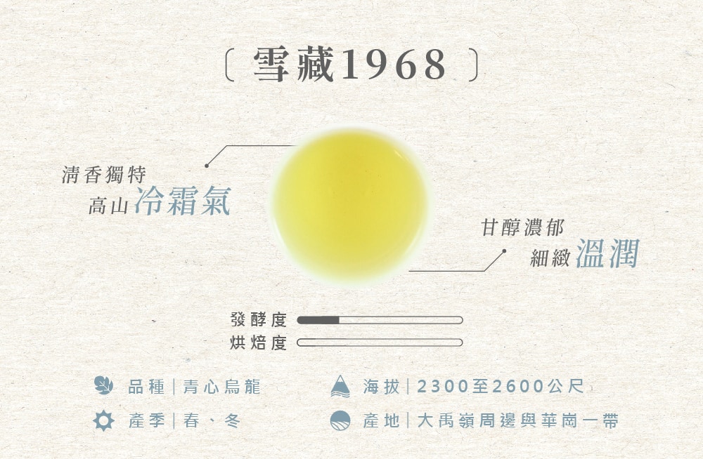 君臨-雪藏1989-03