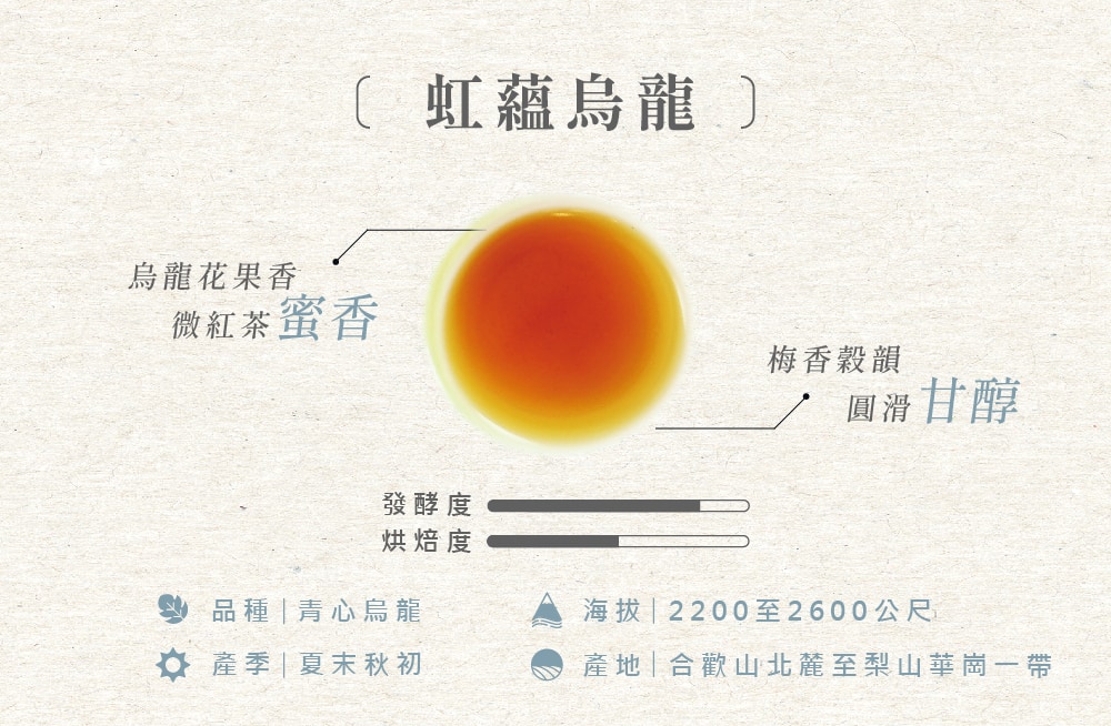 君臨-紅蘊烏龍-03