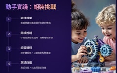 齒輪與傳動的奧秘=請專案諮詢第2張小圖