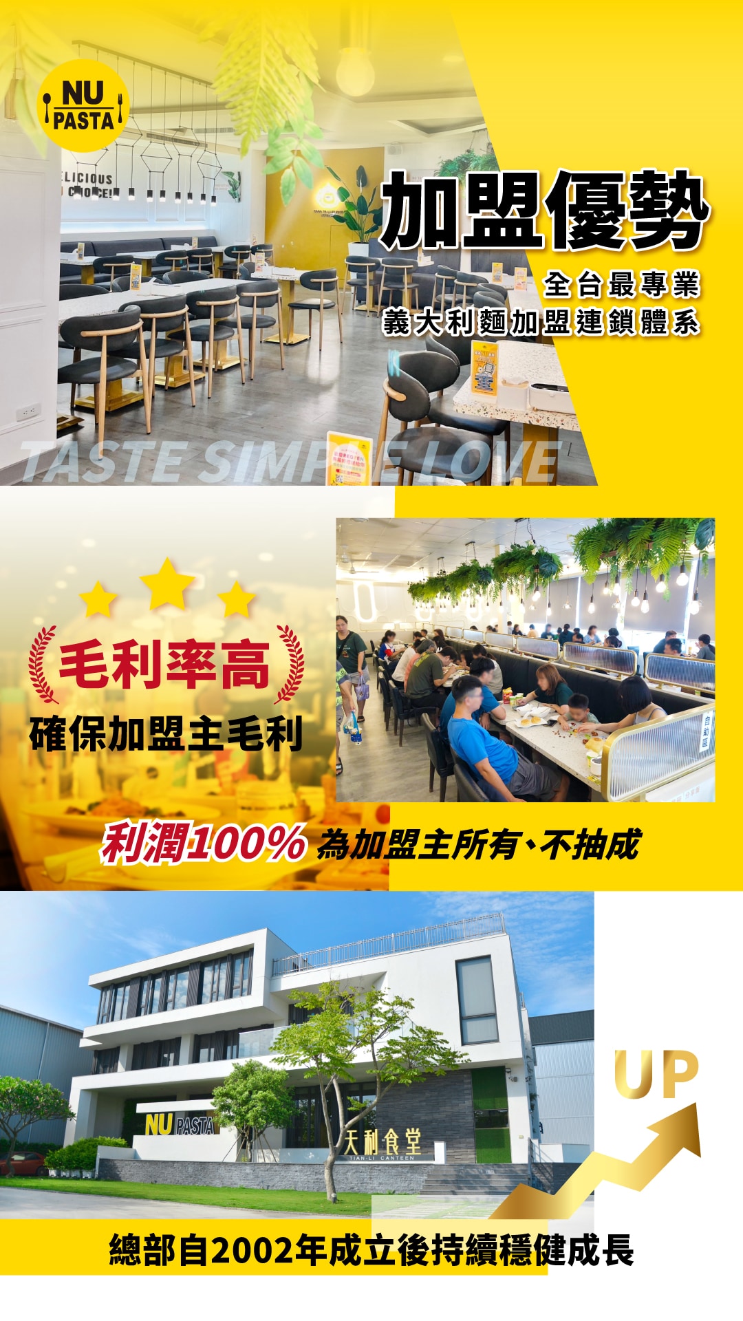 加盟說明 (1)