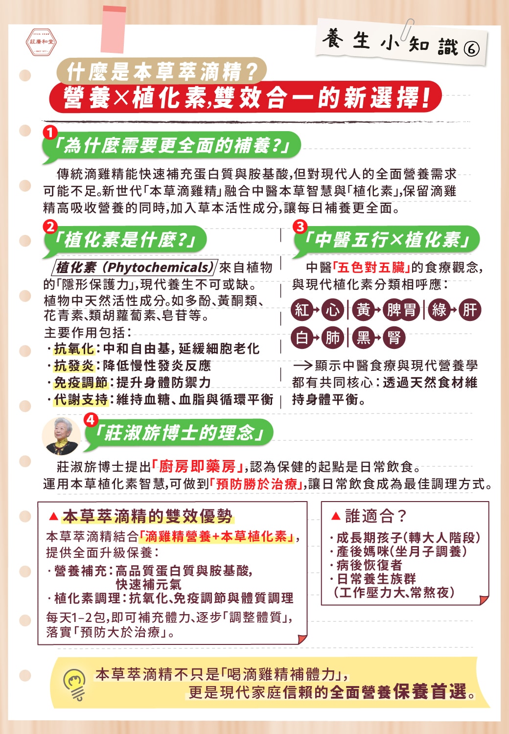 養生小知識6