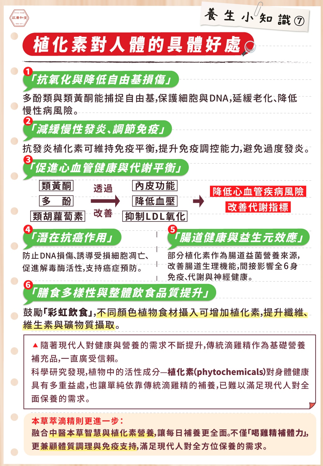 養生小知識7