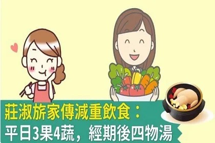 莊淑旂家傳 減重飲食:平日3果4蔬,經期後四物湯 莊淑旂家傳 減重飲食:平日3果4蔬,經期後四物湯