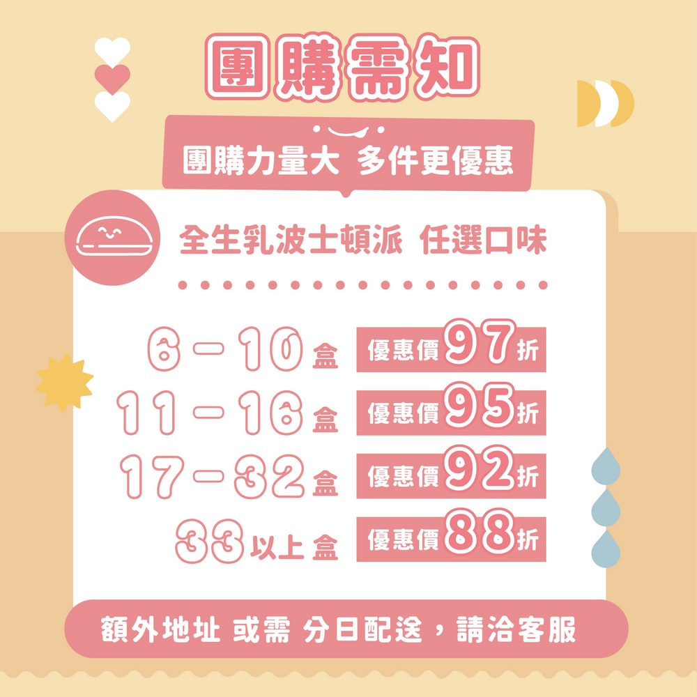瞇瞇眼官網_團購須知_工作區域 1