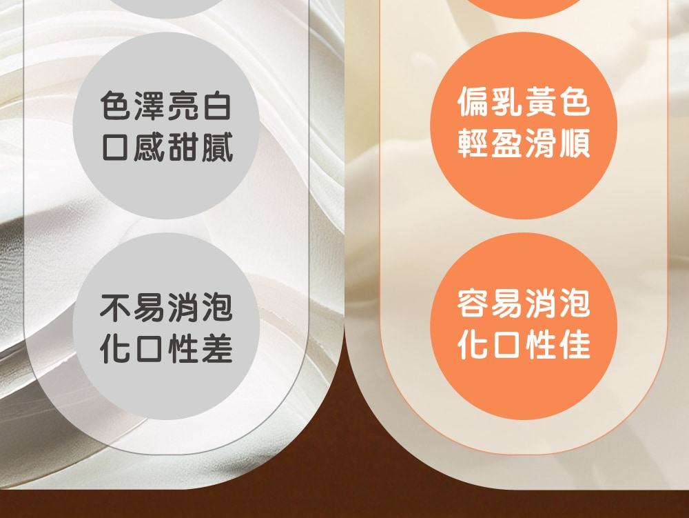 05世界榮耀牛乳區_巧克力版_06