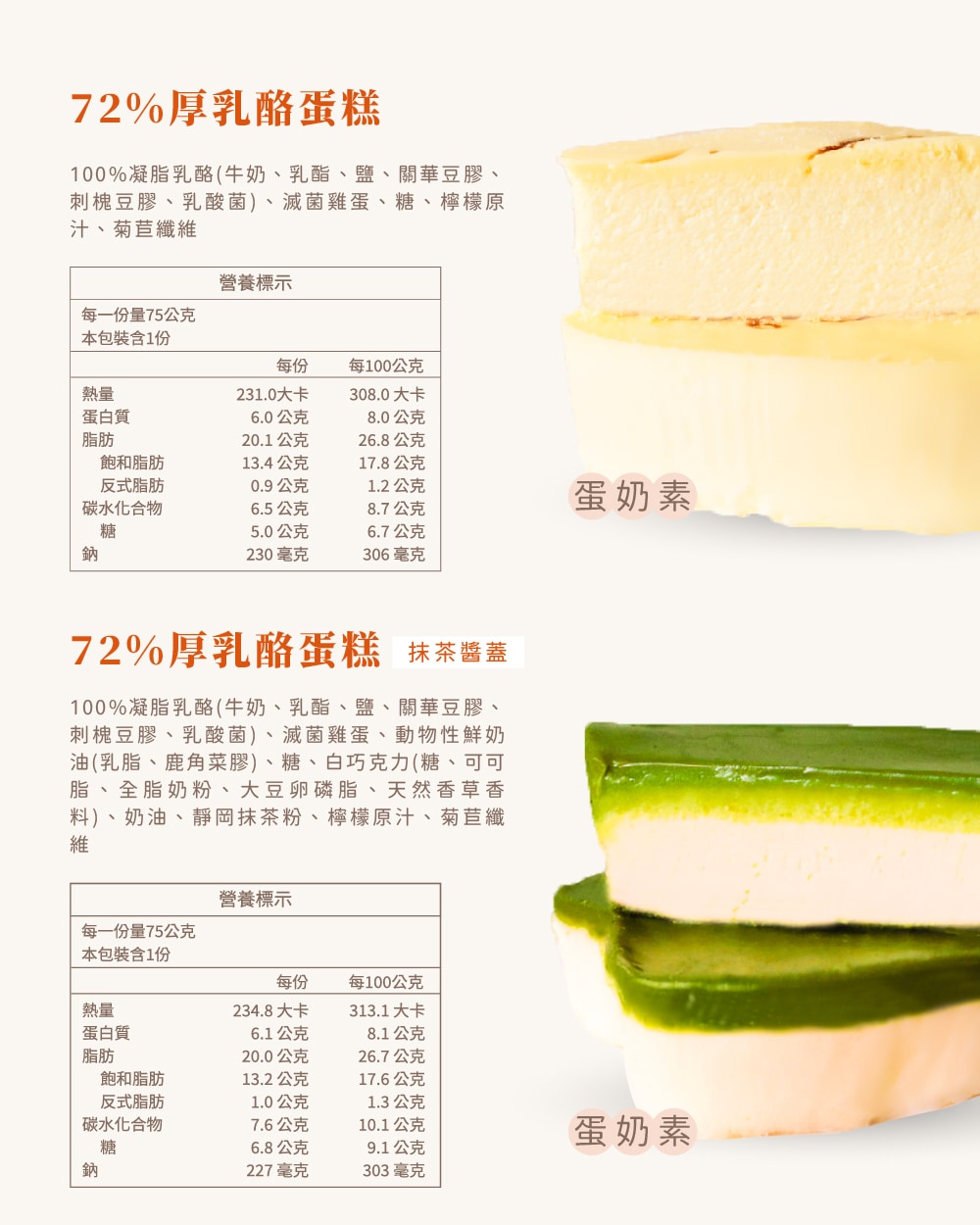 厚乳酪蛋糕產品頁_小伃微調_10