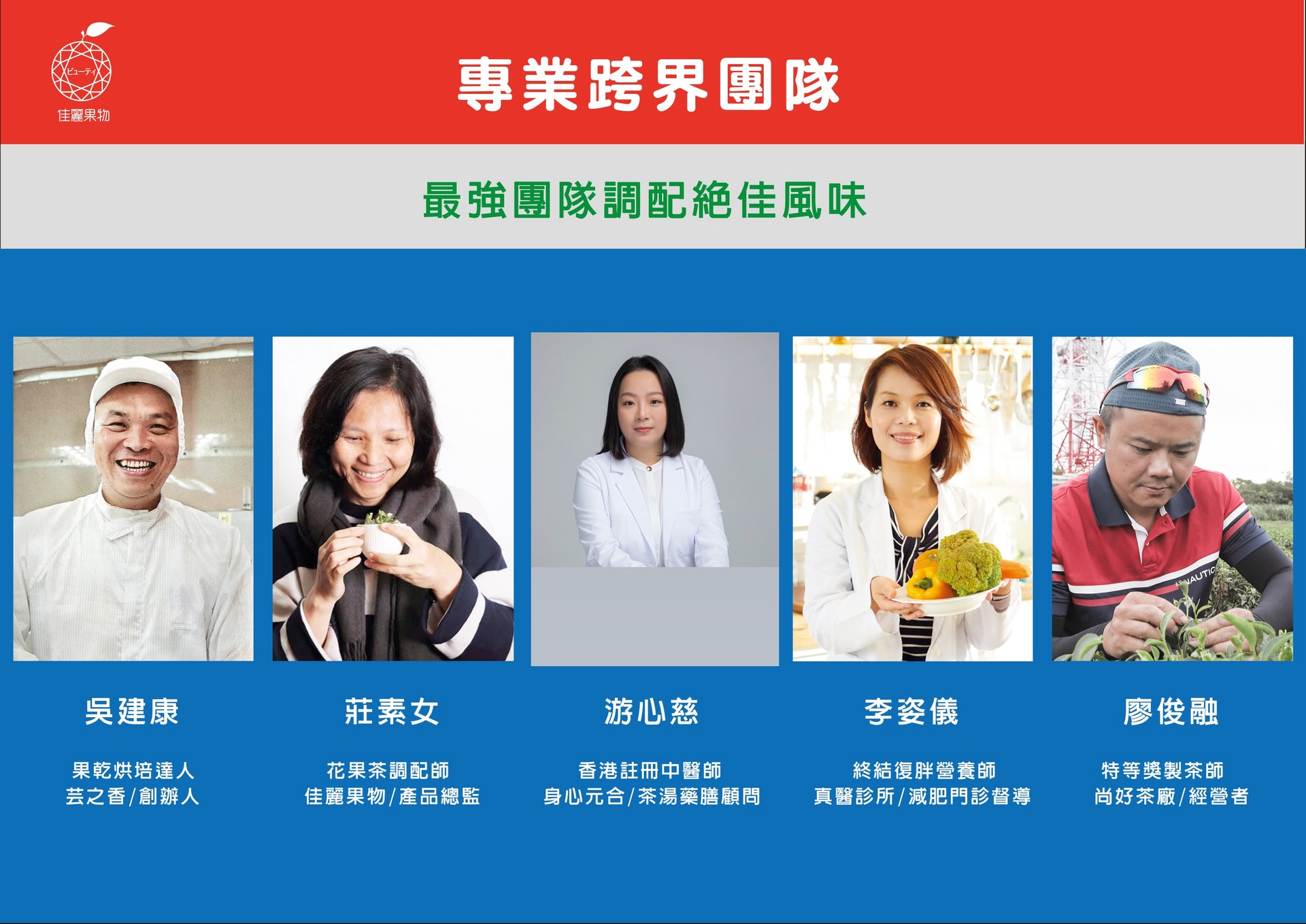 專業跨界團隊114