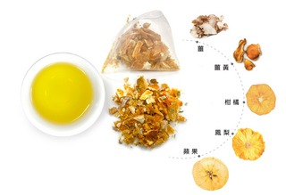 花果茶-薑黃柑橘元氣茶第2張小圖