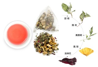花果茶-鳳梨洛神茶第1張小圖