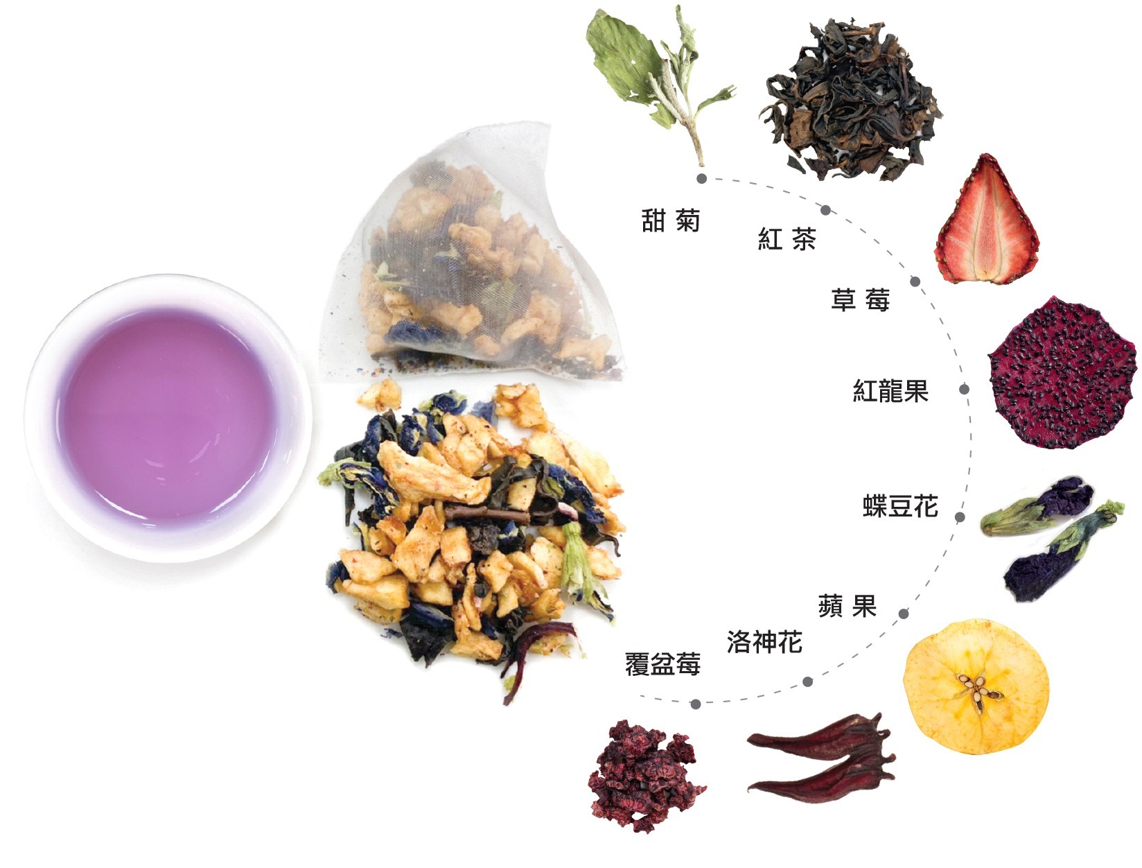 佳麗果物 - 有機加工認證果乾、花草茶、原料代工茶包客製、研發、代工::花果茶-紫晶莓果茶
