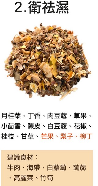 輕鬆滷-衛袪濕滷包第2張小圖