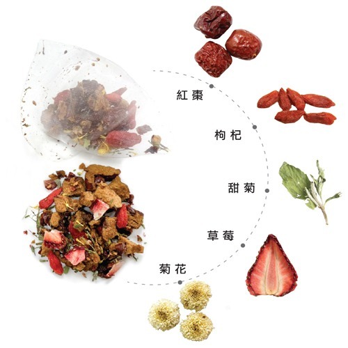 花果茶-棗杞潤顏茶10入/袋
