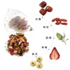花果茶-棗杞潤顏茶10入/袋