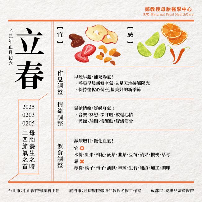 0203圖-2-2_工作區域 1_0-650