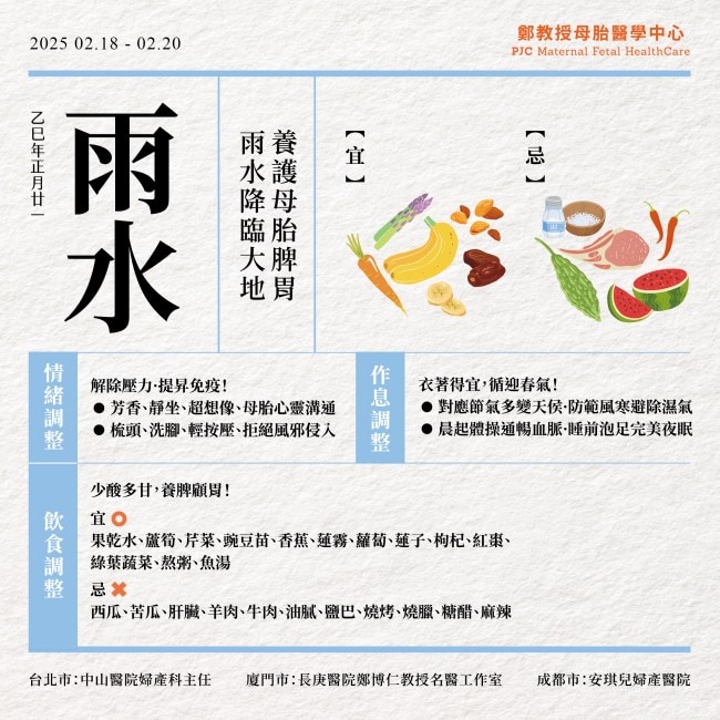 0211圖-雨水2_工作區域 1 複本_650