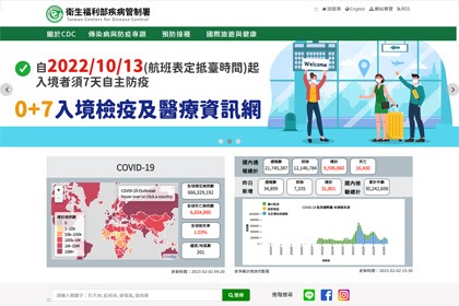 衛生福利部疾病管制署