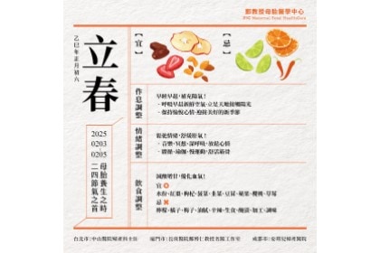 24節氣母胎養生秘笈-立春