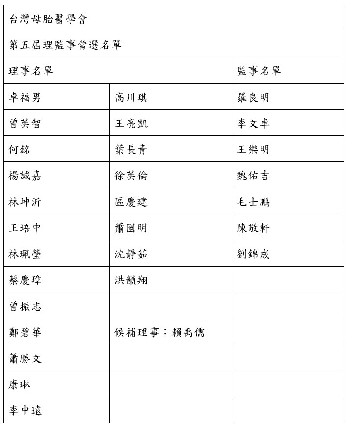 台灣母胎醫學會第五屆理監事當選名單