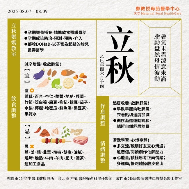 0807圖-立秋_工作區域 1 複本 2_0650.650