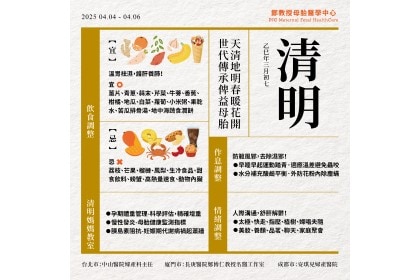 24節氣母胎養生秘笈-清明