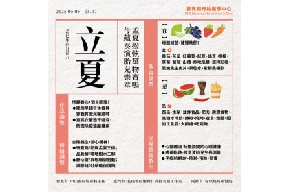 24節氣母胎養生秘笈-立夏
