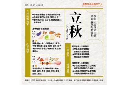 24節氣母胎養生秘笈-立秋