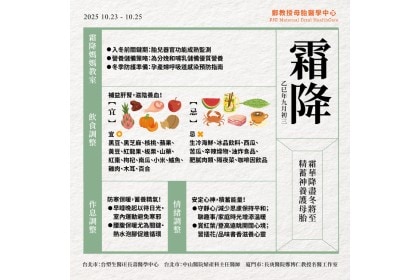 24節氣母胎養生秘笈-霜降